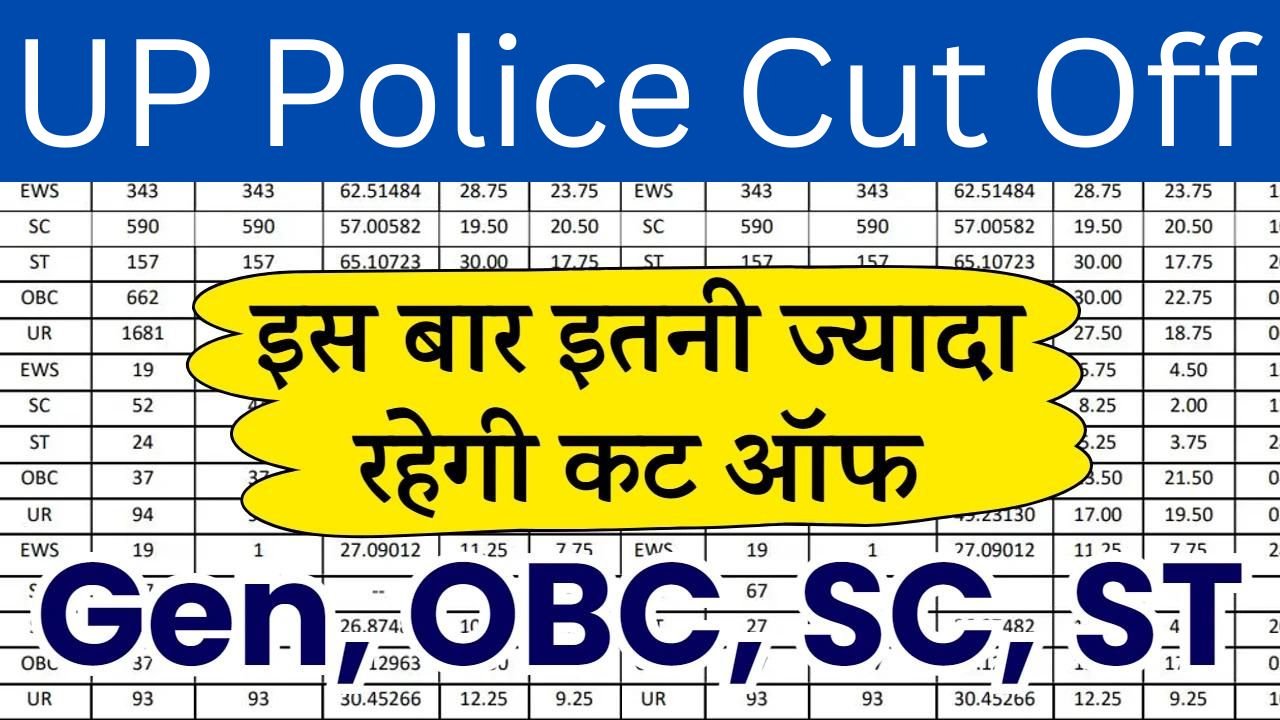 UP Police Cut Off